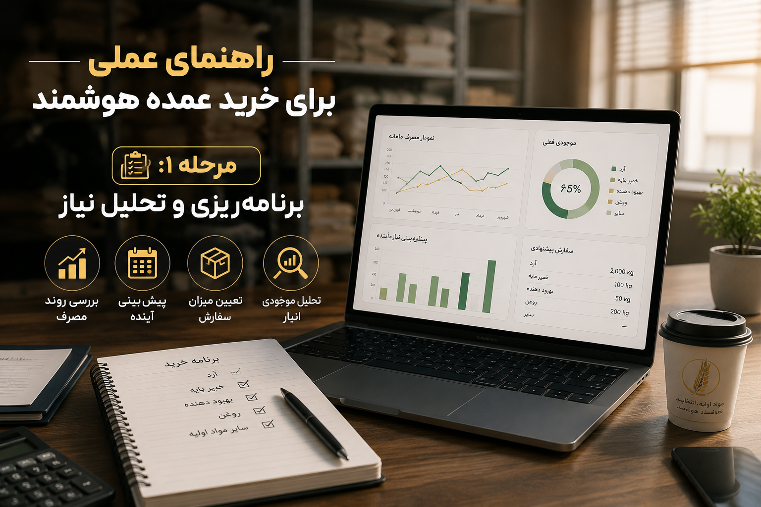 برنامه‌ریزی و تحلیل نیاز